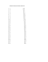 Biology model exam answer.pdf